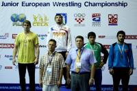 Чемпионат Европы по вольной борьбе среди юниоров.
